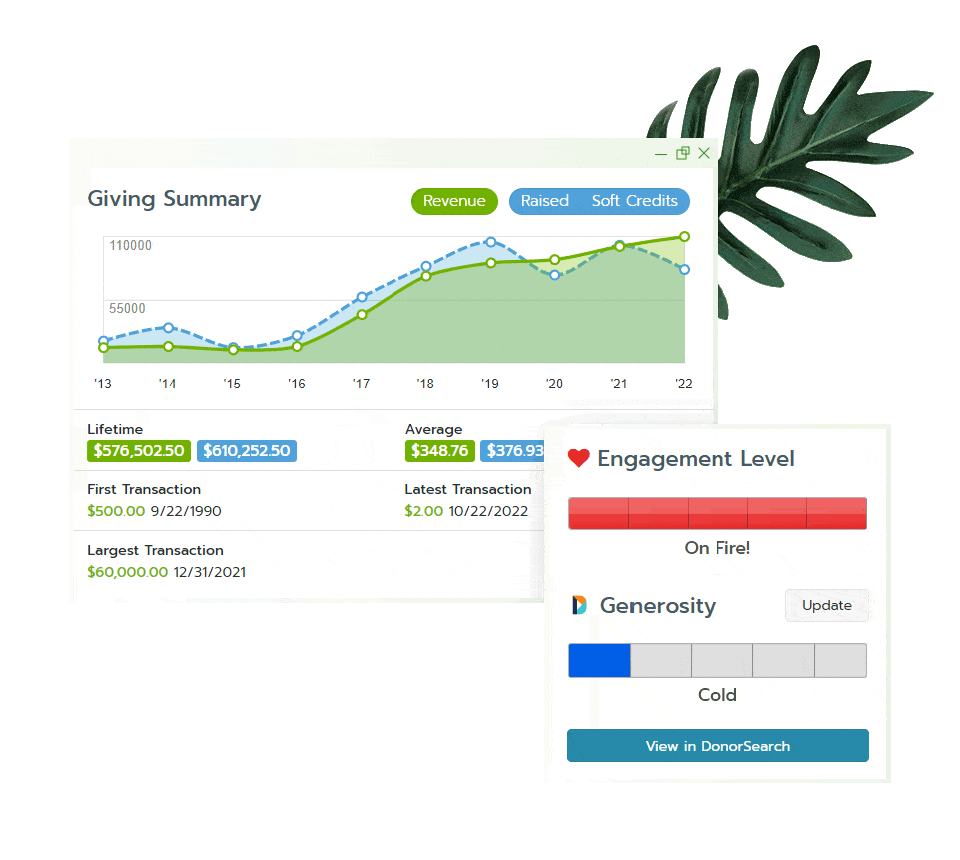 Donorsearch generosity score