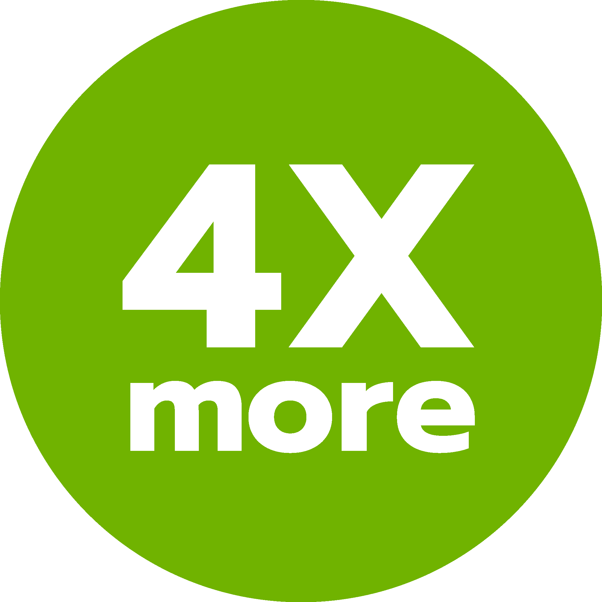 4X more monthly donors