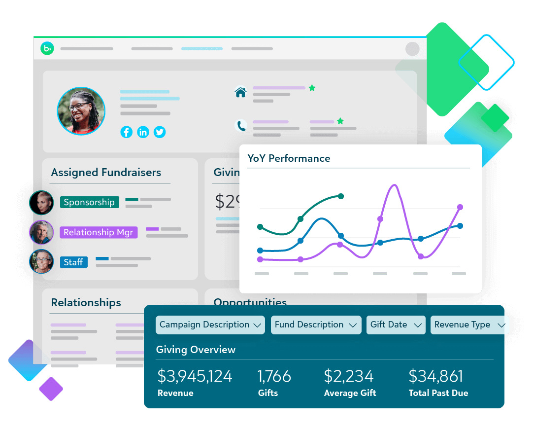 User interface for Raiser's Edge NXT, a nonprofit CRM