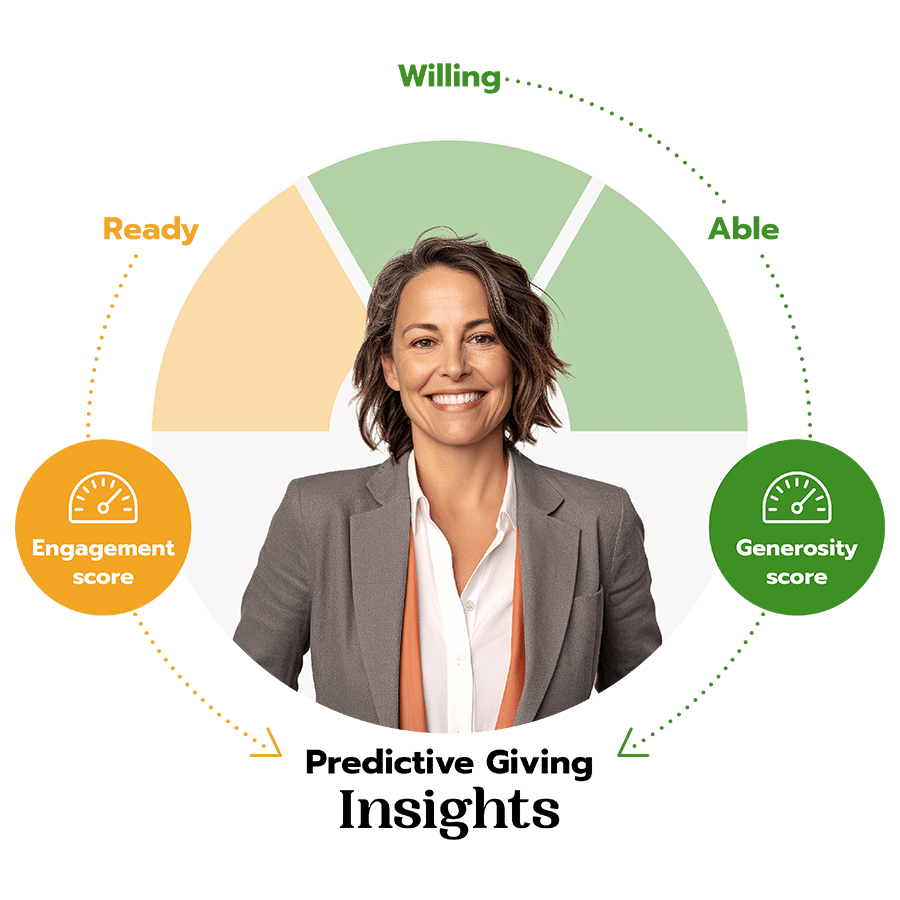 Predictive giving insights