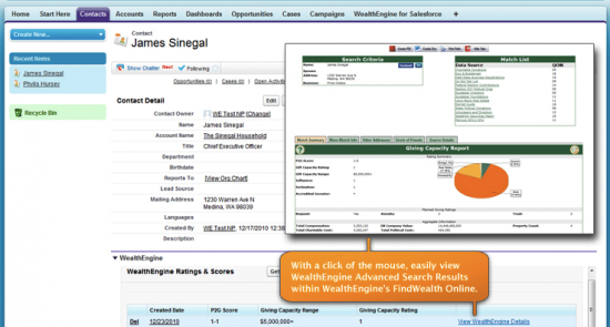 If you choose Salesforce rather than a Salesforce alternative, you’ll likely have trouble finding the information you need from its complicated system as it wasn’t built with nonprofits in mind.