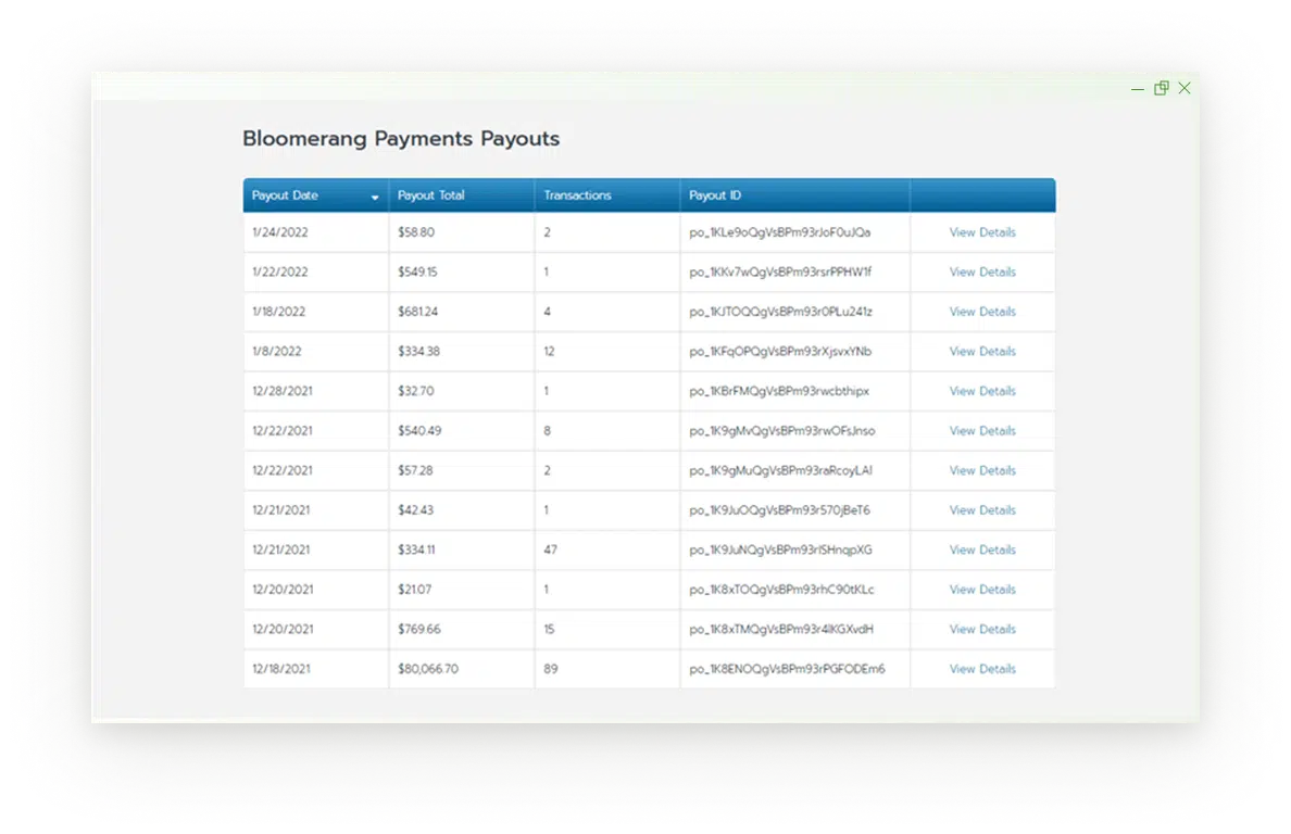 A chart is displayed that outlines each payout a nonprofit has received.