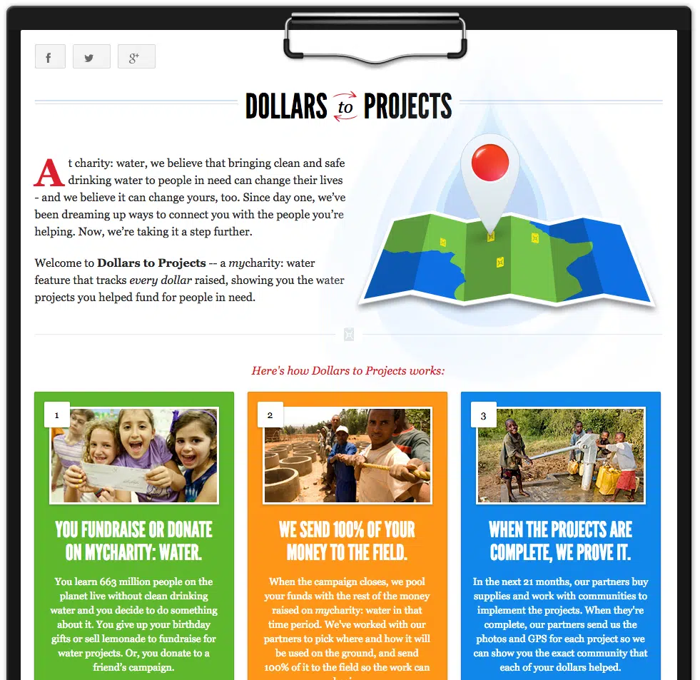 charity-water-dollars-to-projects