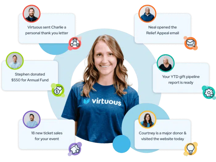 This image shows how the Virtuous donor management platform works.