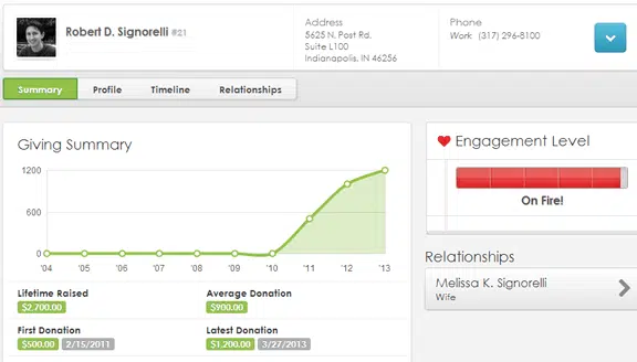 donor crm software