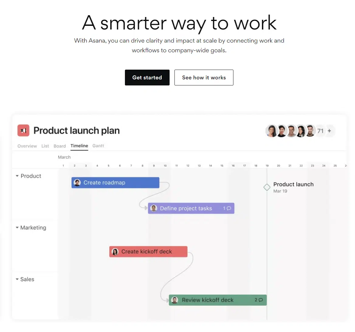 Screenshot of the Asana homepage