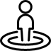 Location/User