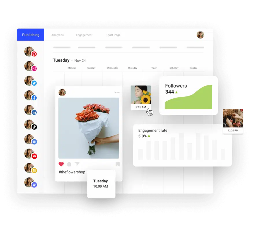 This image represents how Buffer’s social media scheduling tool works. 