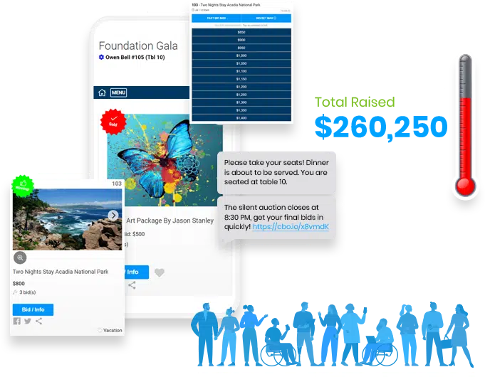 This image represents how ClickBid’s auction software works. 