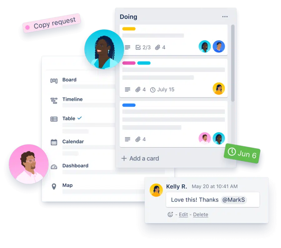 This image shows a representation of how Trello’s project management system works. 