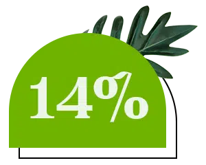 Bloomerang users see a +4-14% better retention rate than the industry average