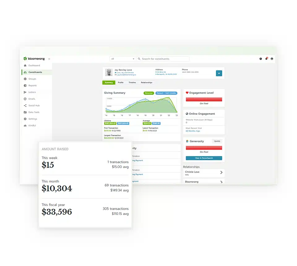 Bloomerang constituent and amount raised UI