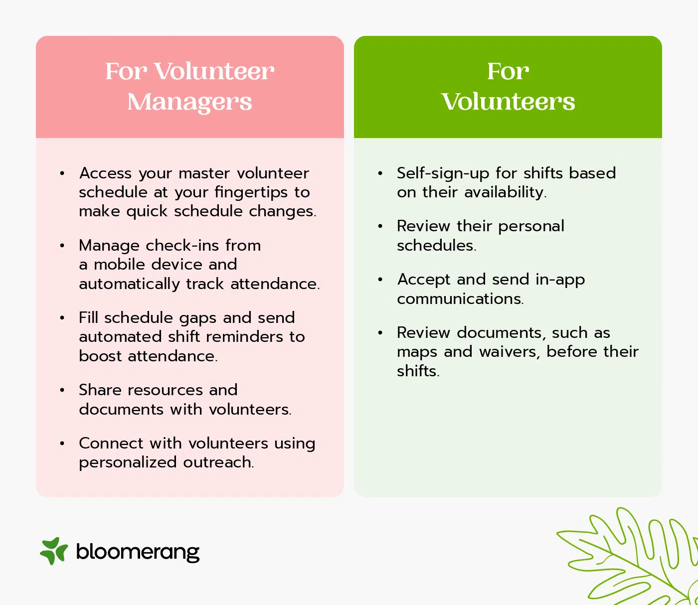 Bloomerang Volunteer’s features for volunteer managers and volunteers (explained below)